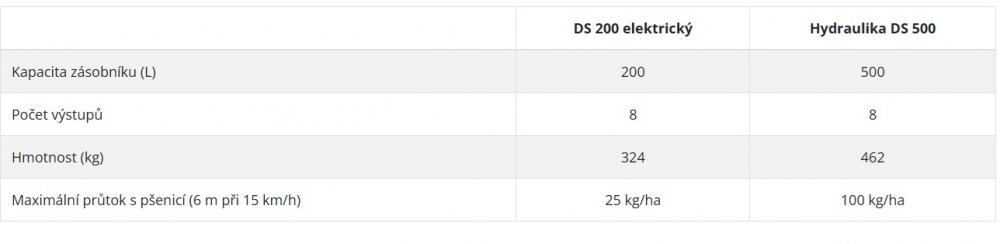 DS200.jpg