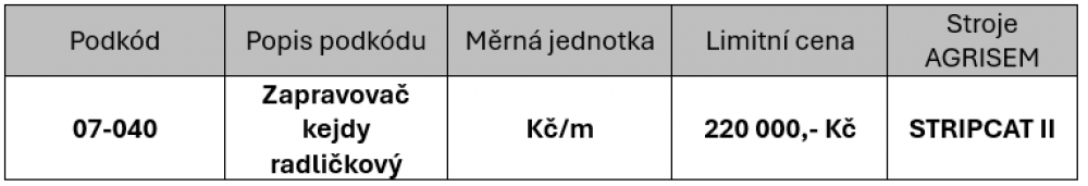 tabulka2.png