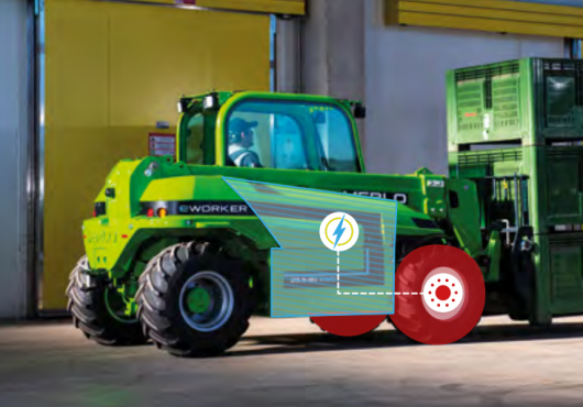 Brzdění s rekuperací