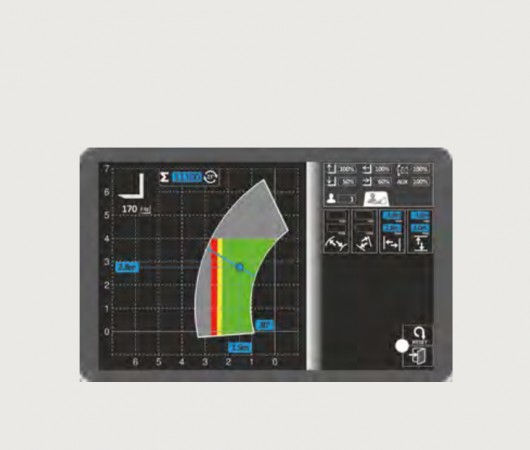 Nastavení pracovního prostoru