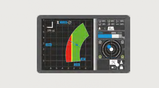 Nastavení rychlosti pohybu