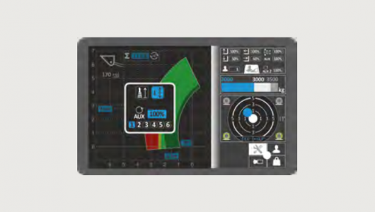 Kontinuální dodávka