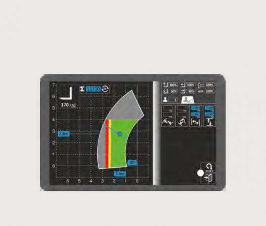 Nastavení pracovního prostoru